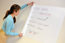 Woman rolling out white static-cling whiteboard film to be applied to painted drywall